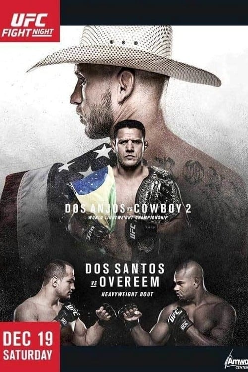 UFC on Fox 17: dos Anjos vs. Cowboy 2