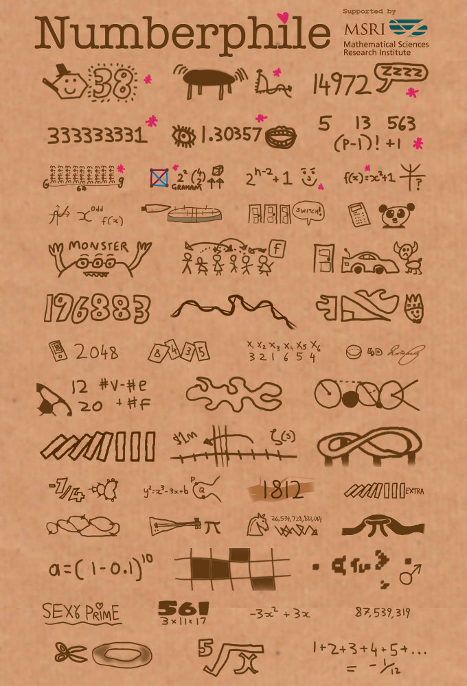 Poster de la serie Numberphile