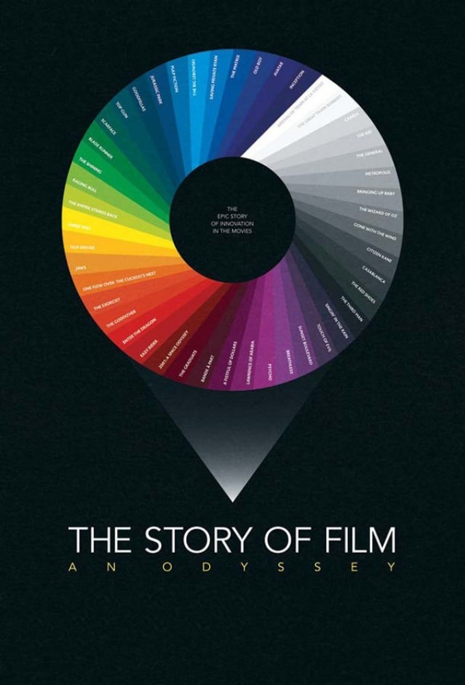 Poster de la serie The Story of Film: An Odyssey