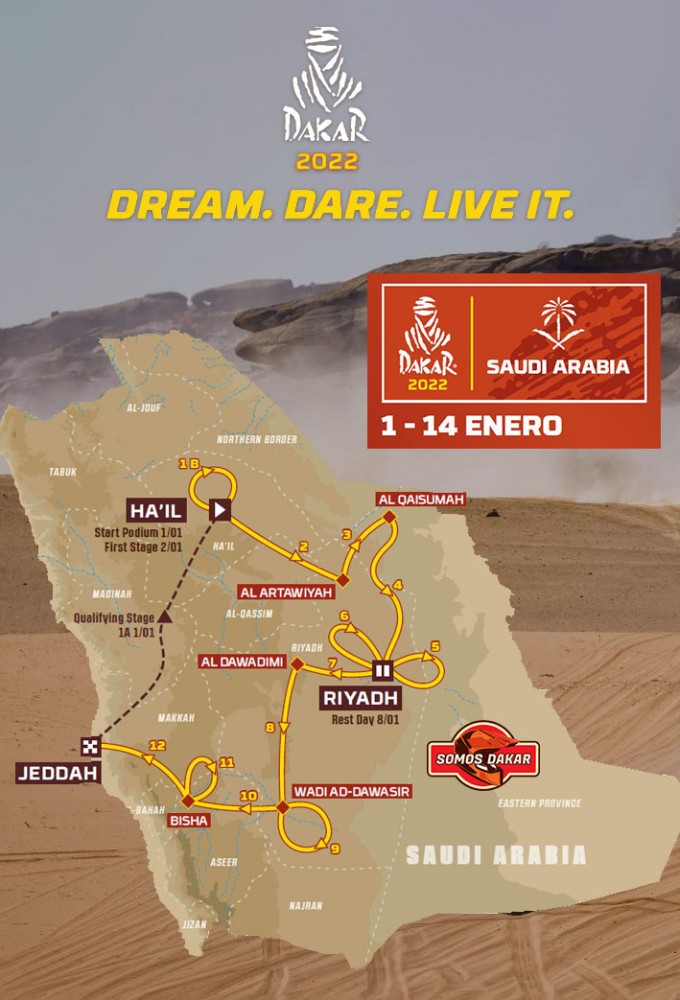 Dakar Rally saison 2022